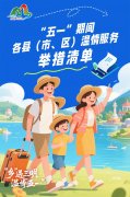 正在抢手景区景点